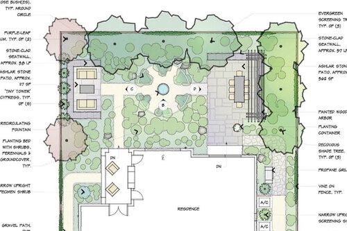 Detailed architectural drawing for a landscape architecture project in Riverton, Utah.